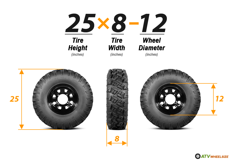 ATV Tire Size Meaning | ATV Tech Help