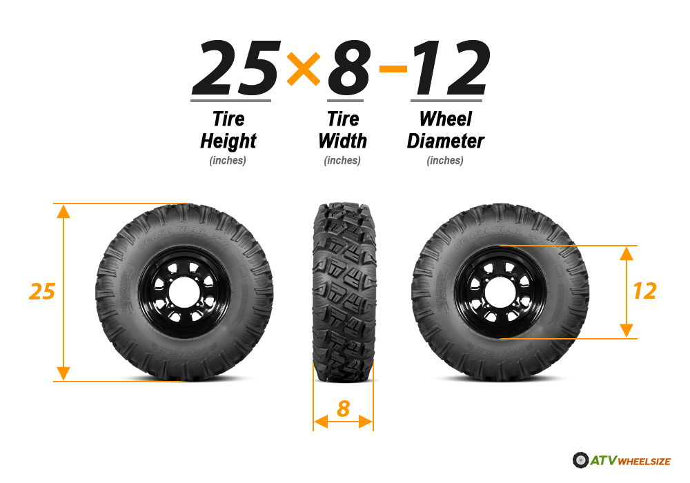 Quad Tire Size Chart